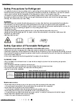 Предварительный просмотр 36 страницы Gree GWH18YD-K6DNA1A/I Service Manual