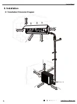 Предварительный просмотр 39 страницы Gree GWH18YD-K6DNA1A/I Service Manual