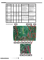 Предварительный просмотр 50 страницы Gree GWH18YD-K6DNA1A/I Service Manual