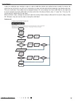 Предварительный просмотр 56 страницы Gree GWH18YD-K6DNA1A/I Service Manual