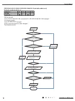 Предварительный просмотр 61 страницы Gree GWH18YD-K6DNA1A/I Service Manual