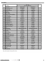 Предварительный просмотр 68 страницы Gree GWH18YD-K6DNA1A/I Service Manual