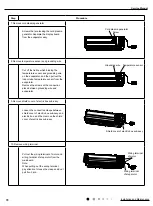 Предварительный просмотр 73 страницы Gree GWH18YD-K6DNA1A/I Service Manual