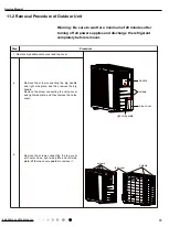 Предварительный просмотр 76 страницы Gree GWH18YD-K6DNA1A/I Service Manual