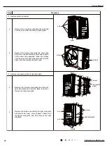 Предварительный просмотр 77 страницы Gree GWH18YD-K6DNA1A/I Service Manual