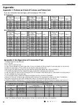 Предварительный просмотр 83 страницы Gree GWH18YD-K6DNA1A/I Service Manual