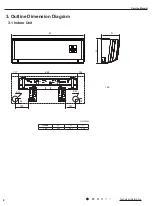 Предварительный просмотр 9 страницы Gree GWH18YD-K6DNA1A Service Manual