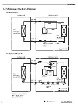 Предварительный просмотр 11 страницы Gree GWH18YD-K6DNA1A Service Manual