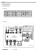 Предварительный просмотр 12 страницы Gree GWH18YD-K6DNA1A Service Manual