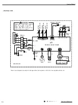 Предварительный просмотр 13 страницы Gree GWH18YD-K6DNA1A Service Manual