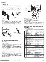 Предварительный просмотр 66 страницы Gree GWH18YD-K6DNA1A Service Manual