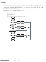 Предварительный просмотр 76 страницы Gree GWH18YD-K6DNA1A Service Manual