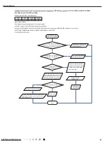 Предварительный просмотр 78 страницы Gree GWH18YD-K6DNA1A Service Manual