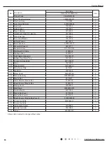 Предварительный просмотр 87 страницы Gree GWH18YD-K6DNA1A Service Manual