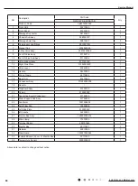 Предварительный просмотр 89 страницы Gree GWH18YD-K6DNA1A Service Manual