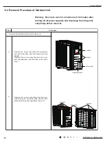 Предварительный просмотр 95 страницы Gree GWH18YD-K6DNA1A Service Manual