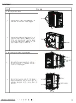 Предварительный просмотр 96 страницы Gree GWH18YD-K6DNA1A Service Manual