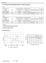 Предварительный просмотр 8 страницы Gree GWH18YE-S6DBA2A/I Service Manual