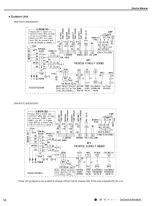 Предварительный просмотр 13 страницы Gree GWH18YE-S6DBA2A/I Service Manual