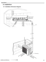 Предварительный просмотр 58 страницы Gree GWH18YE-S6DBA2A/I Service Manual