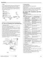 Предварительный просмотр 64 страницы Gree GWH18YE-S6DBA2A/I Service Manual