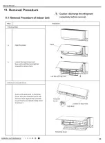 Предварительный просмотр 92 страницы Gree GWH18YE-S6DBA2A/I Service Manual