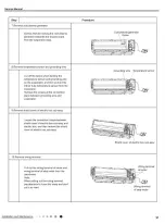 Предварительный просмотр 94 страницы Gree GWH18YE-S6DBA2A/I Service Manual