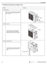 Предварительный просмотр 97 страницы Gree GWH18YE-S6DBA2A/I Service Manual