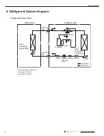 Preview for 11 page of Gree GWH24YE-K6DNA1A Service Manual