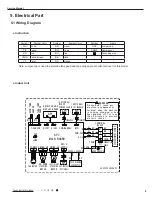 Preview for 12 page of Gree GWH24YE-K6DNA1A Service Manual