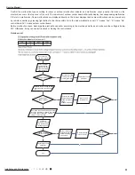 Preview for 54 page of Gree GWH24YE-K6DNA1A Service Manual