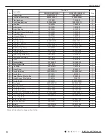 Preview for 65 page of Gree GWH24YE-K6DNA1A Service Manual