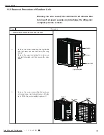 Preview for 74 page of Gree GWH24YE-K6DNA1A Service Manual