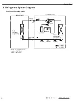 Preview for 9 page of Gree GWH28AAE-K3NNA1A/I Service Manual