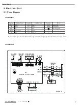 Preview for 10 page of Gree GWH28AAE-K3NNA1A/I Service Manual