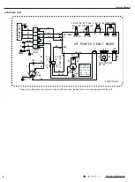 Preview for 11 page of Gree GWH28AAE-K3NNA1A/I Service Manual