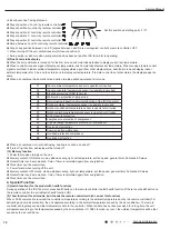 Preview for 21 page of Gree GWH28AAE-K3NNA1A/I Service Manual