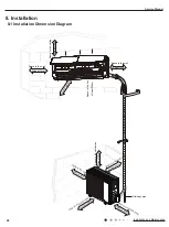 Preview for 25 page of Gree GWH28AAE-K3NNA1A/I Service Manual