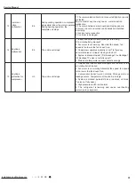 Preview for 34 page of Gree GWH28AAE-K3NNA1A/I Service Manual