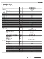 Предварительный просмотр 5 страницы Gree GWH28AAE-K3NNA1A Service Manual