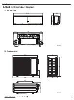 Предварительный просмотр 8 страницы Gree GWH28AAE-K3NNA1A Service Manual