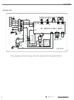 Предварительный просмотр 11 страницы Gree GWH28AAE-K3NNA1A Service Manual