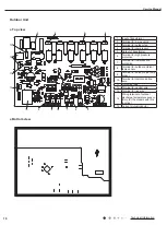 Предварительный просмотр 13 страницы Gree GWH28AAE-K3NNA1A Service Manual