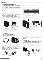 Предварительный просмотр 30 страницы Gree GWH28AAE-K3NNA1A Service Manual