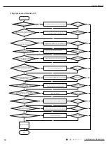 Предварительный просмотр 39 страницы Gree GWH28AAE-K3NNA1A Service Manual