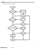 Предварительный просмотр 40 страницы Gree GWH28AAE-K3NNA1A Service Manual