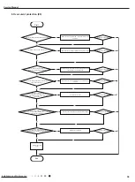 Предварительный просмотр 42 страницы Gree GWH28AAE-K3NNA1A Service Manual