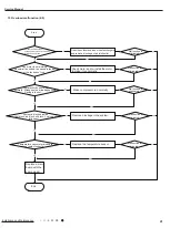 Предварительный просмотр 44 страницы Gree GWH28AAE-K3NNA1A Service Manual