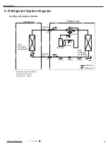 Предварительный просмотр 14 страницы Gree GWH28AFE-K3NNA1A Service Manual