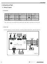 Предварительный просмотр 15 страницы Gree GWH28AFE-K3NNA1A Service Manual